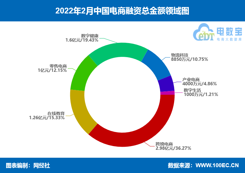 邹城市圣城文化旅游开发2022债权融资计划 邹城市招商引资项目