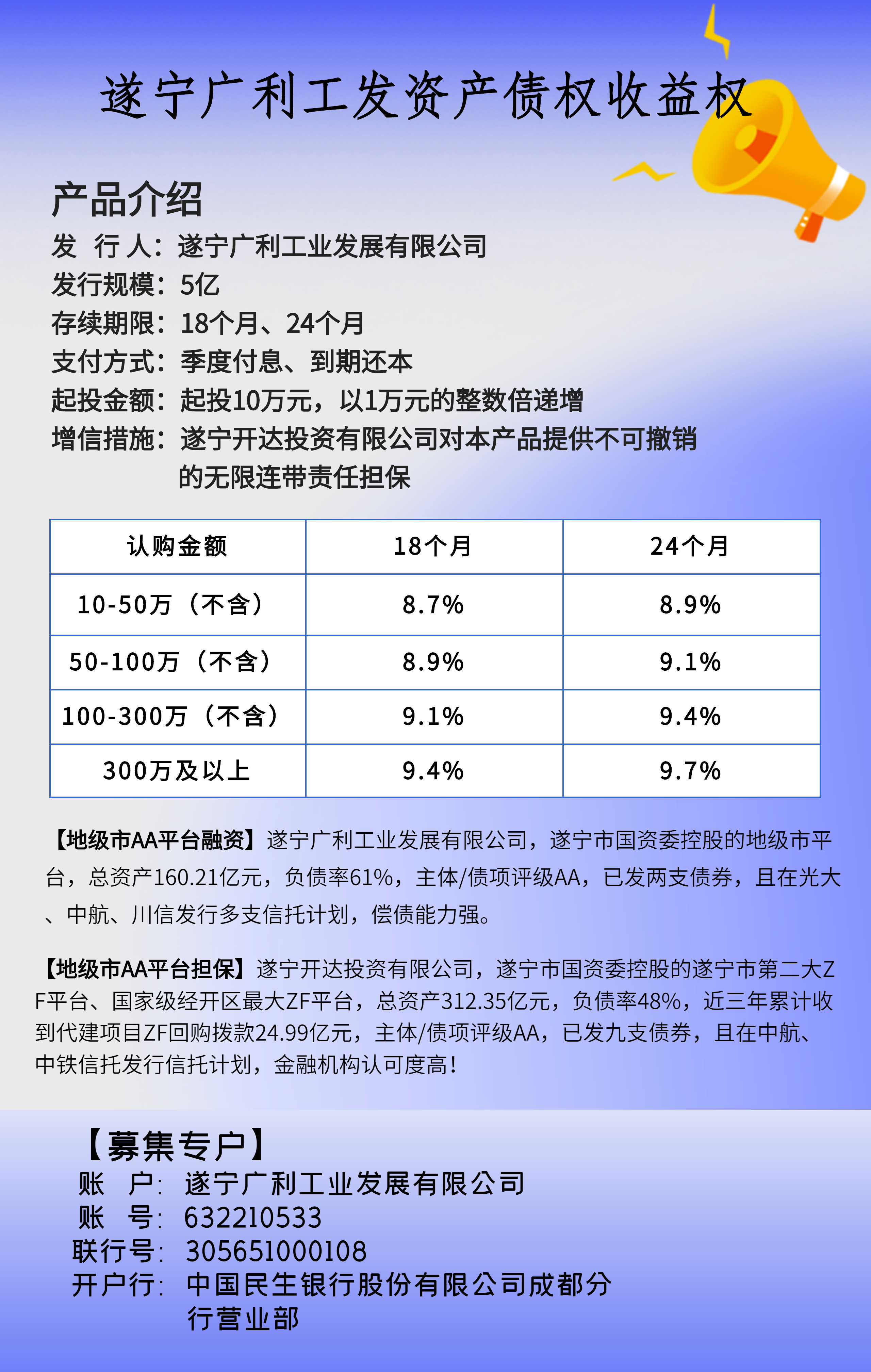 包含洛阳古都丽景2023年债权系列政信定融的词条