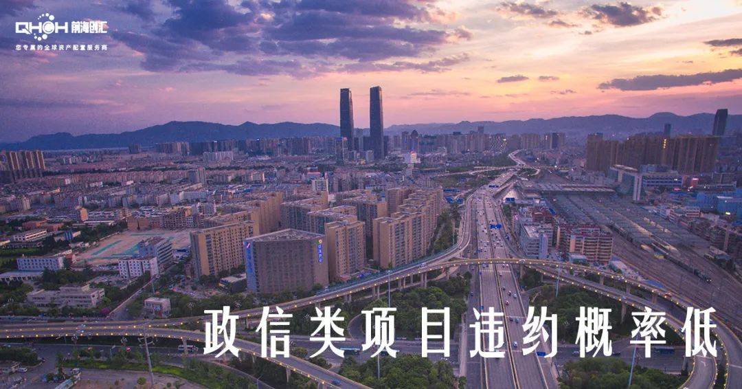 包含洛阳古都丽景2023年债权系列政信定融的词条