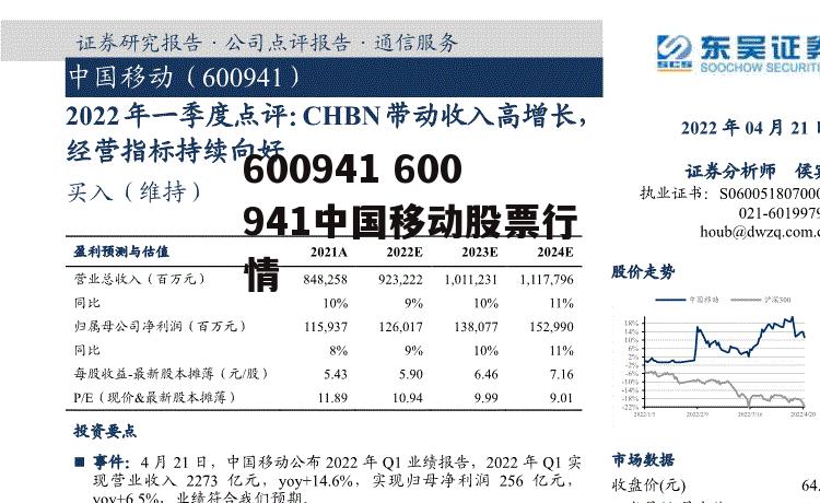 600941 600941中国移动股票行情