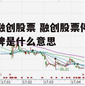 融创股票 融创股票停牌是什么意思