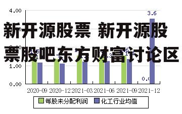 新开源股票 新开源股票股吧东方财富讨论区