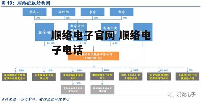 顺络电子官网 顺络电子电话