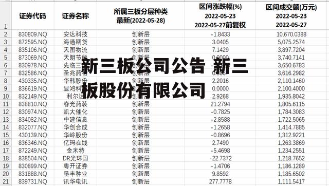 新三板公司公告