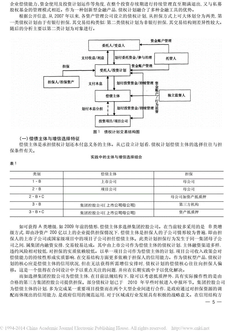 直接债权计划 龙阳天府新区2022直接债权计划