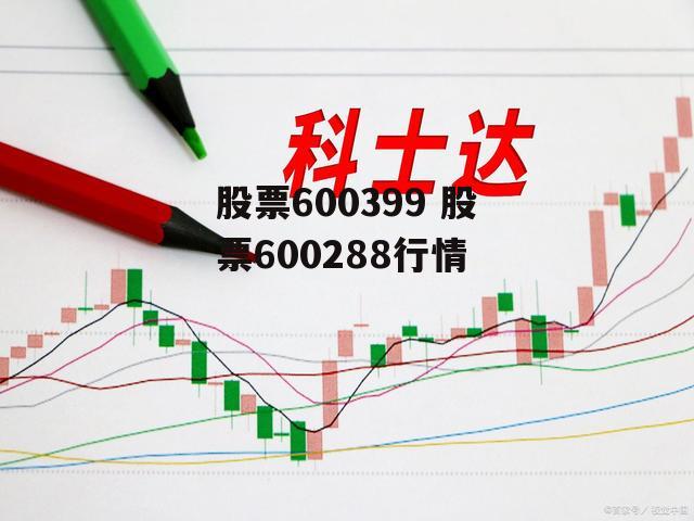 股票600399 股票600288行情