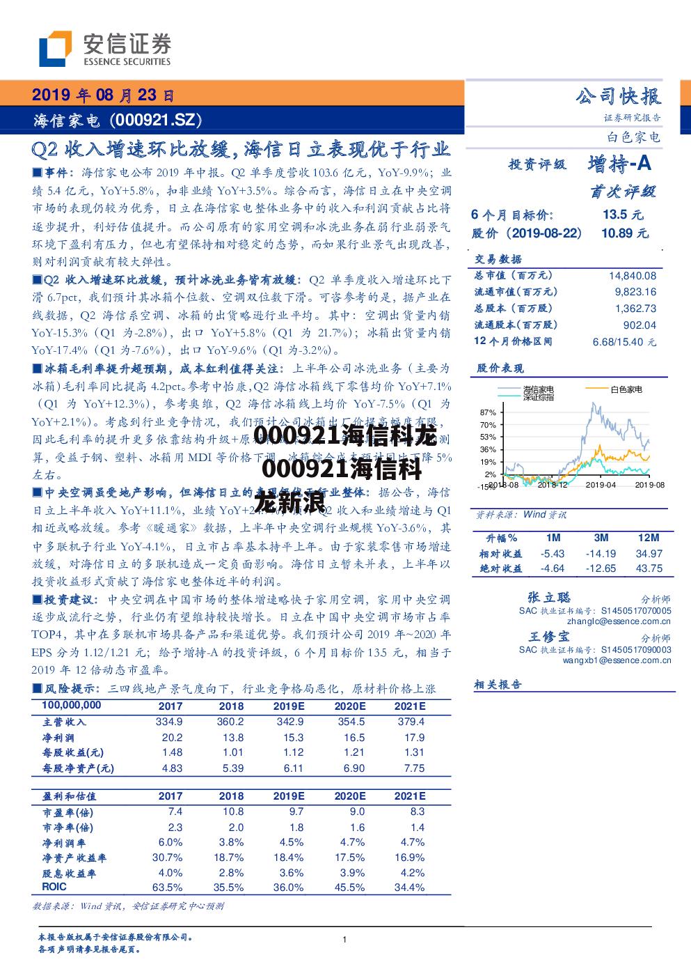 000921海信科龙 000921海信科龙新浪