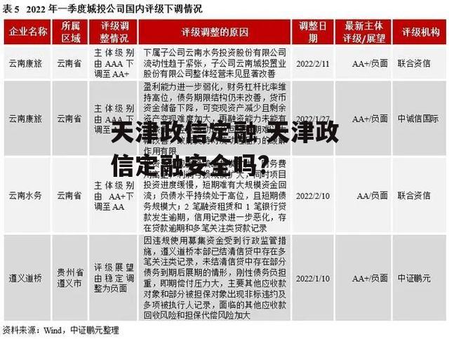 天津政信定融