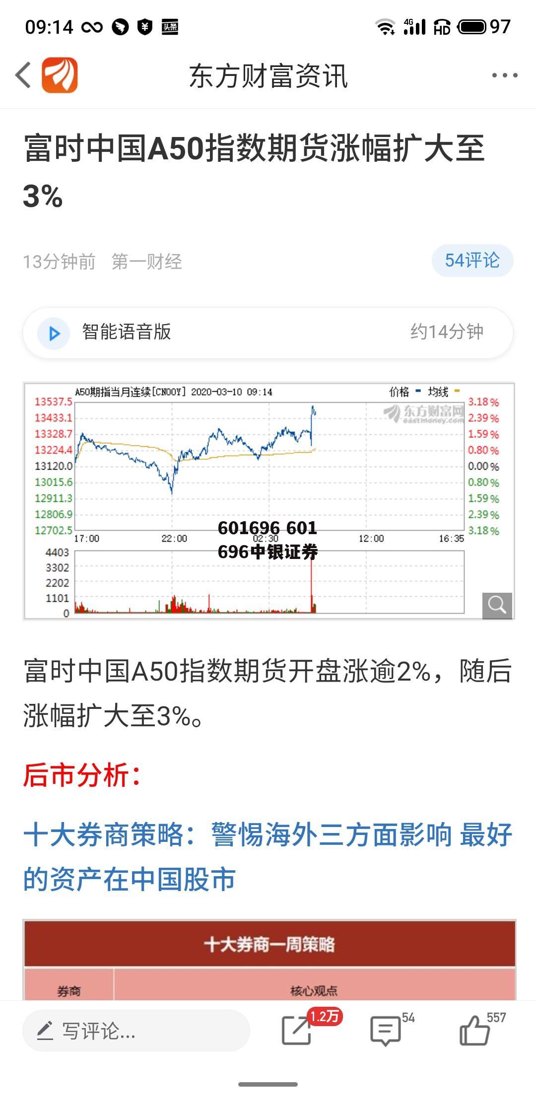 601696 601696中银证券