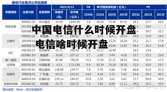 中国电信什么时候开盘 电信啥时候开盘