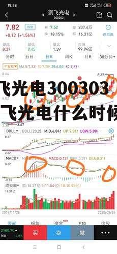 聚飞光电300303 聚飞光电什么时候分红