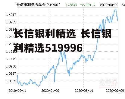 长信银利精选