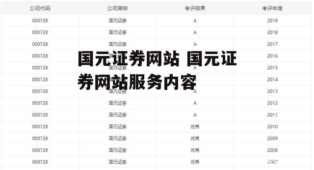 国元证券网站 国元证券网站服务内容