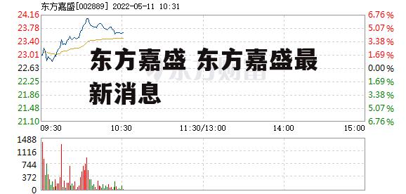 东方嘉盛 东方嘉盛最新消息