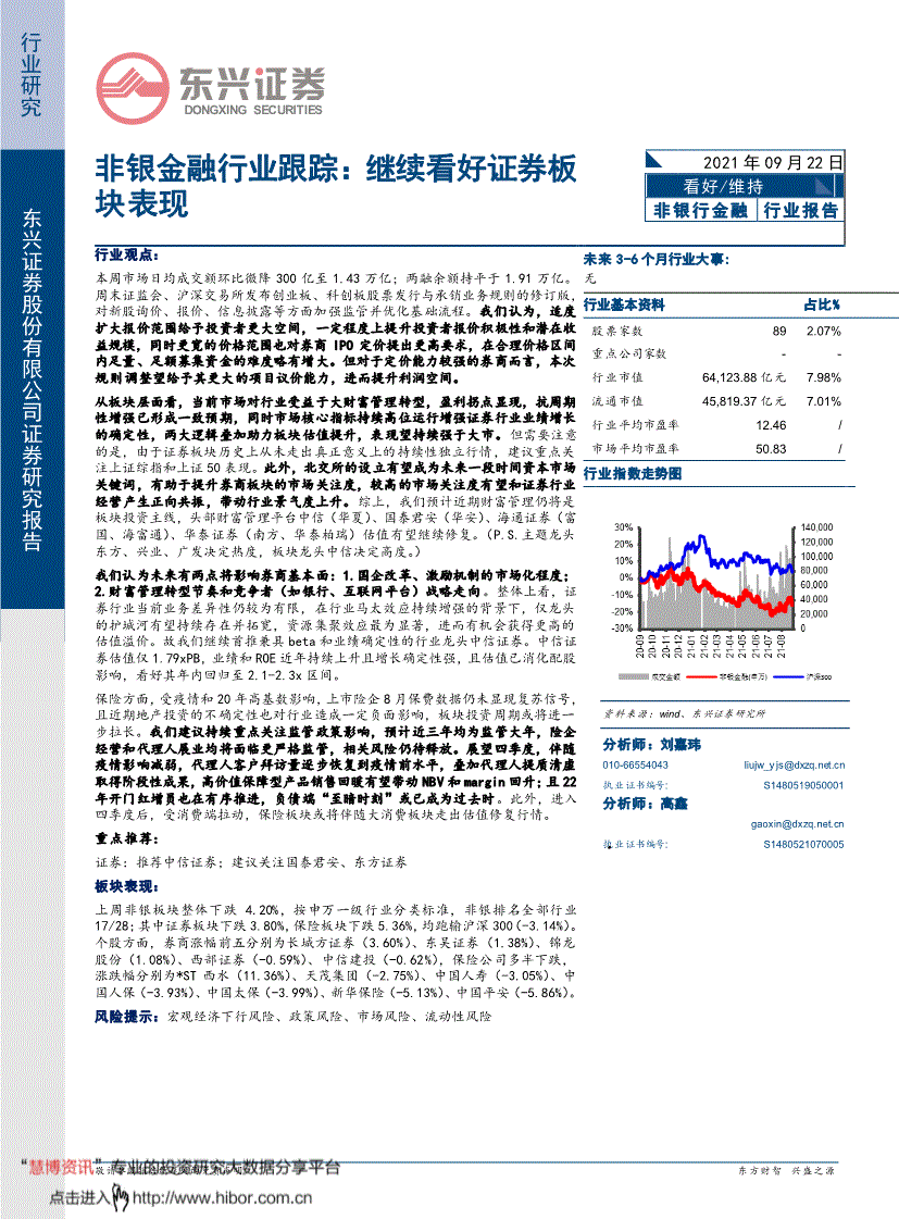 锦龙股份 锦龙股份有限公司