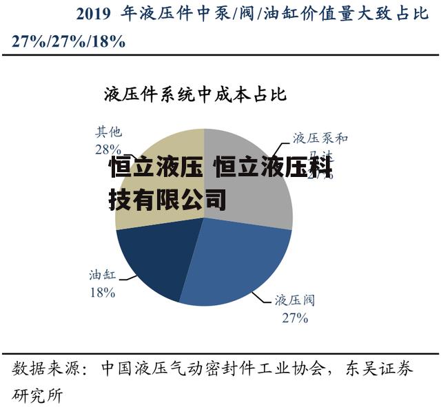 恒立液压