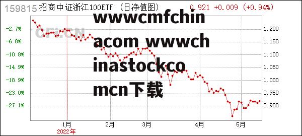 wwwcmfchinacom wwwchinastockcomcn下载