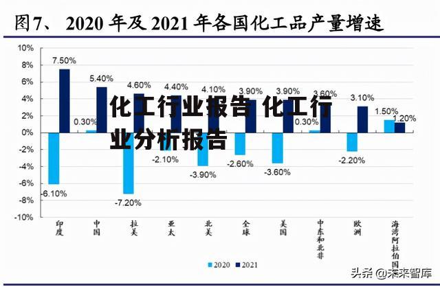 化工行业报告