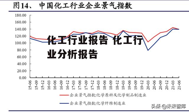 化工行业报告