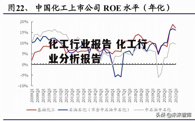 化工行业报告