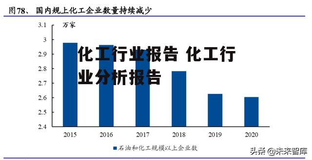 化工行业报告