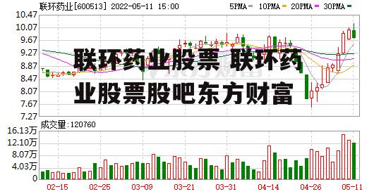 联环药业股票 联环药业股票股吧东方财富