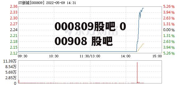 000809股吧 000908 股吧