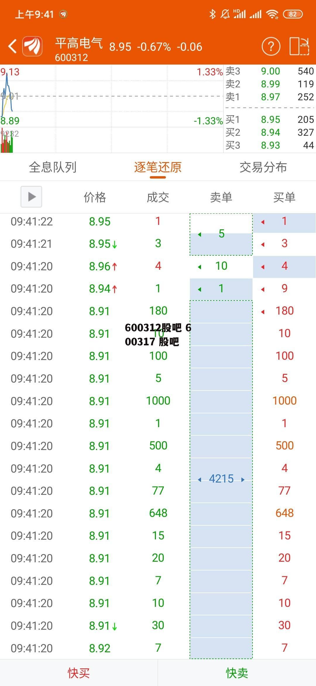 600312股吧 600317 股吧