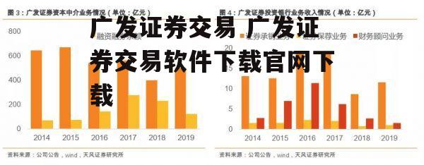 广发证券交易 广发证券交易软件下载官网下载