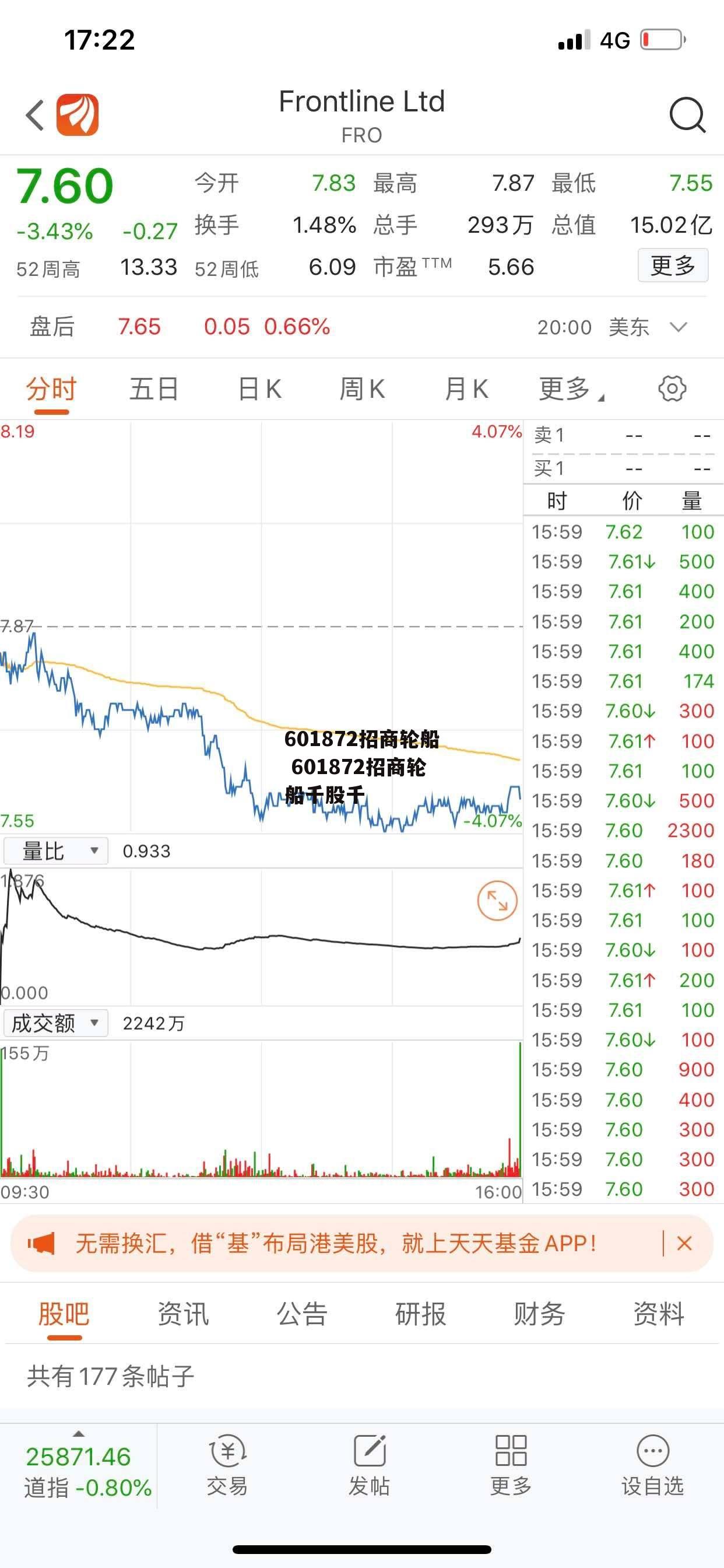 601872招商轮船 601872招商轮船千股千