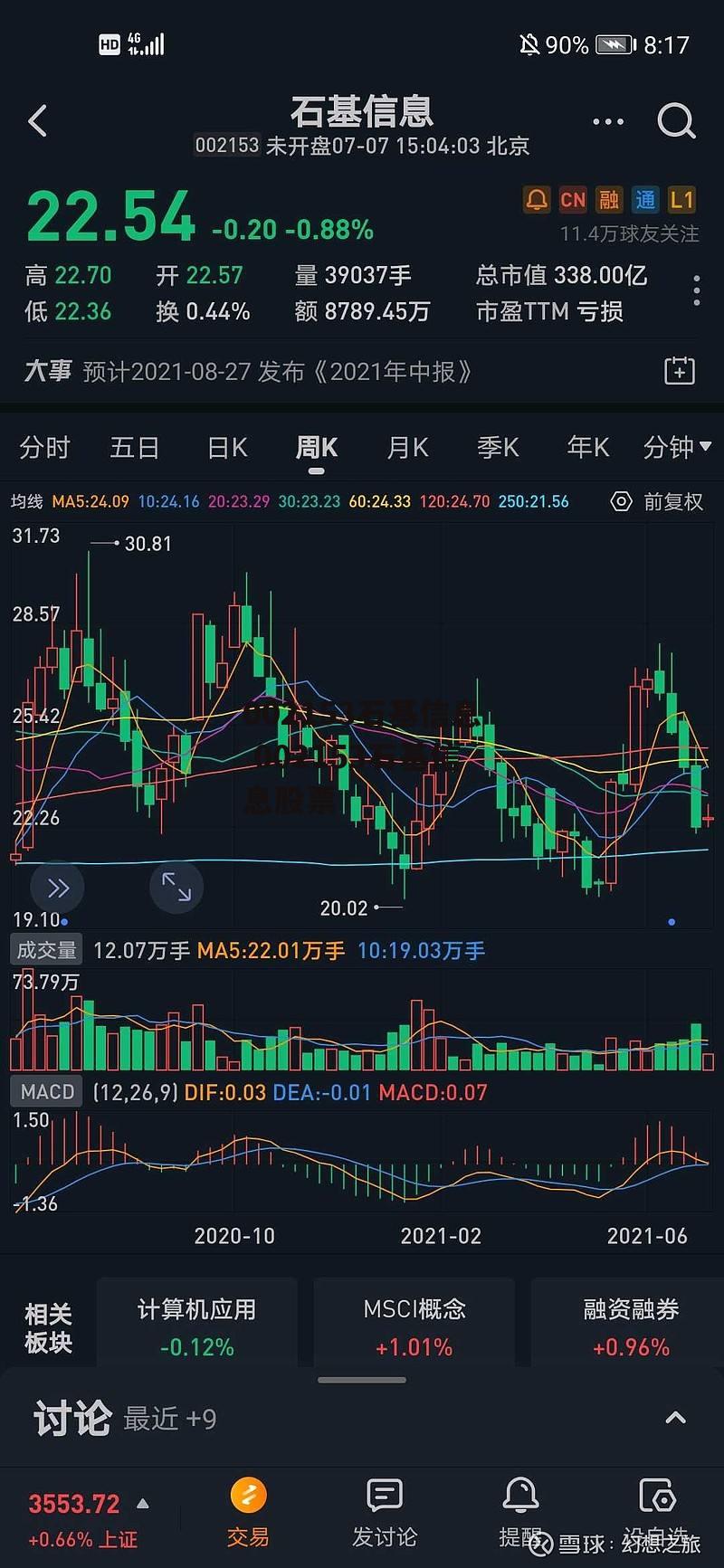 002153石基信息 002153石基信息股票