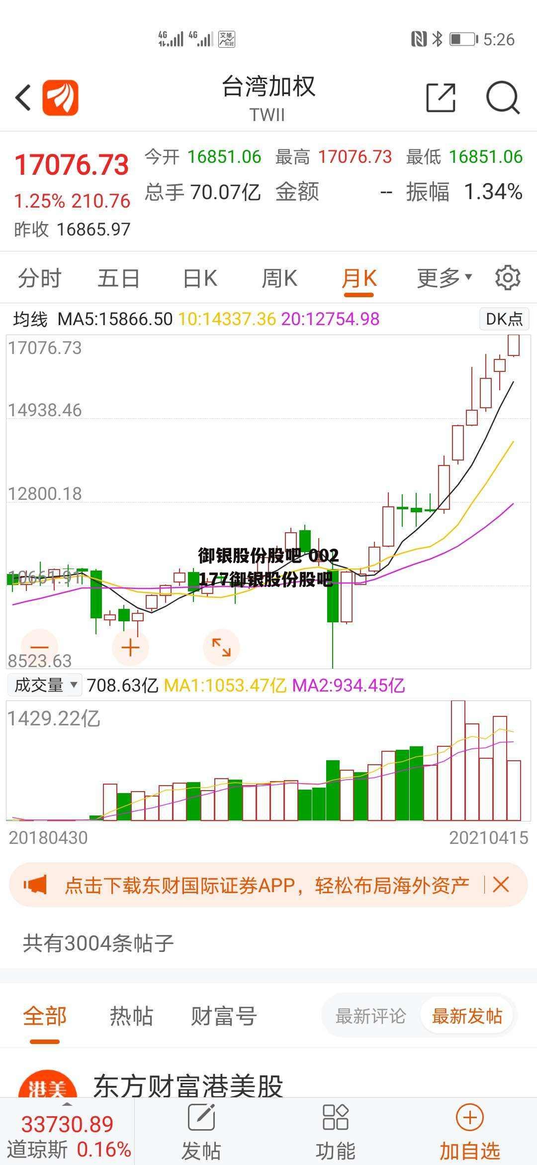 御银股份股吧 002177御银股份股吧