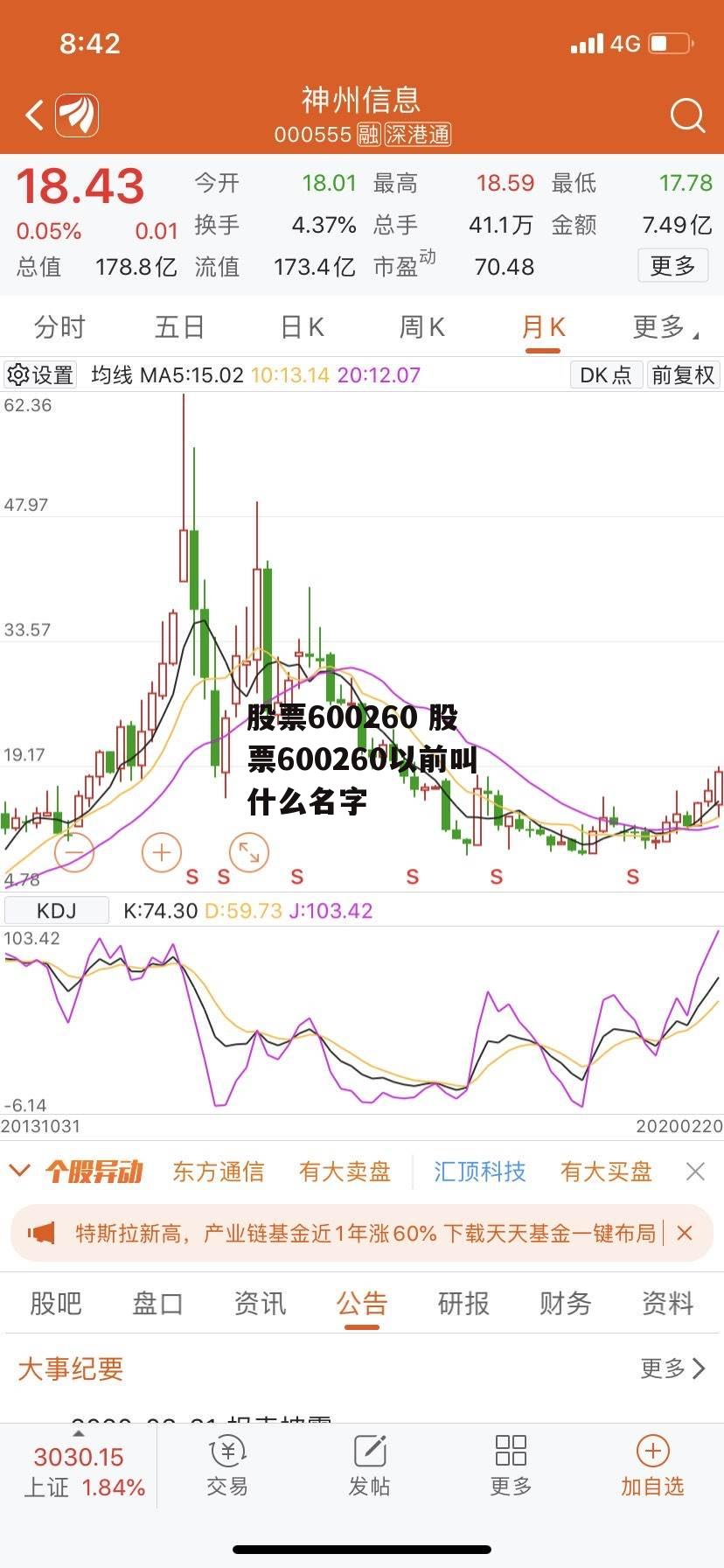 股票600260 股票600260以前叫什么名字