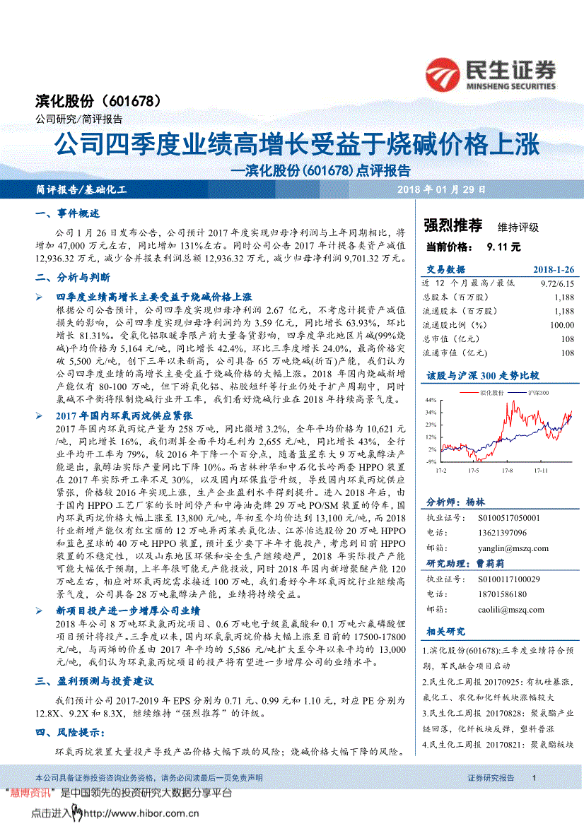 滨化股份 滨化股份股吧