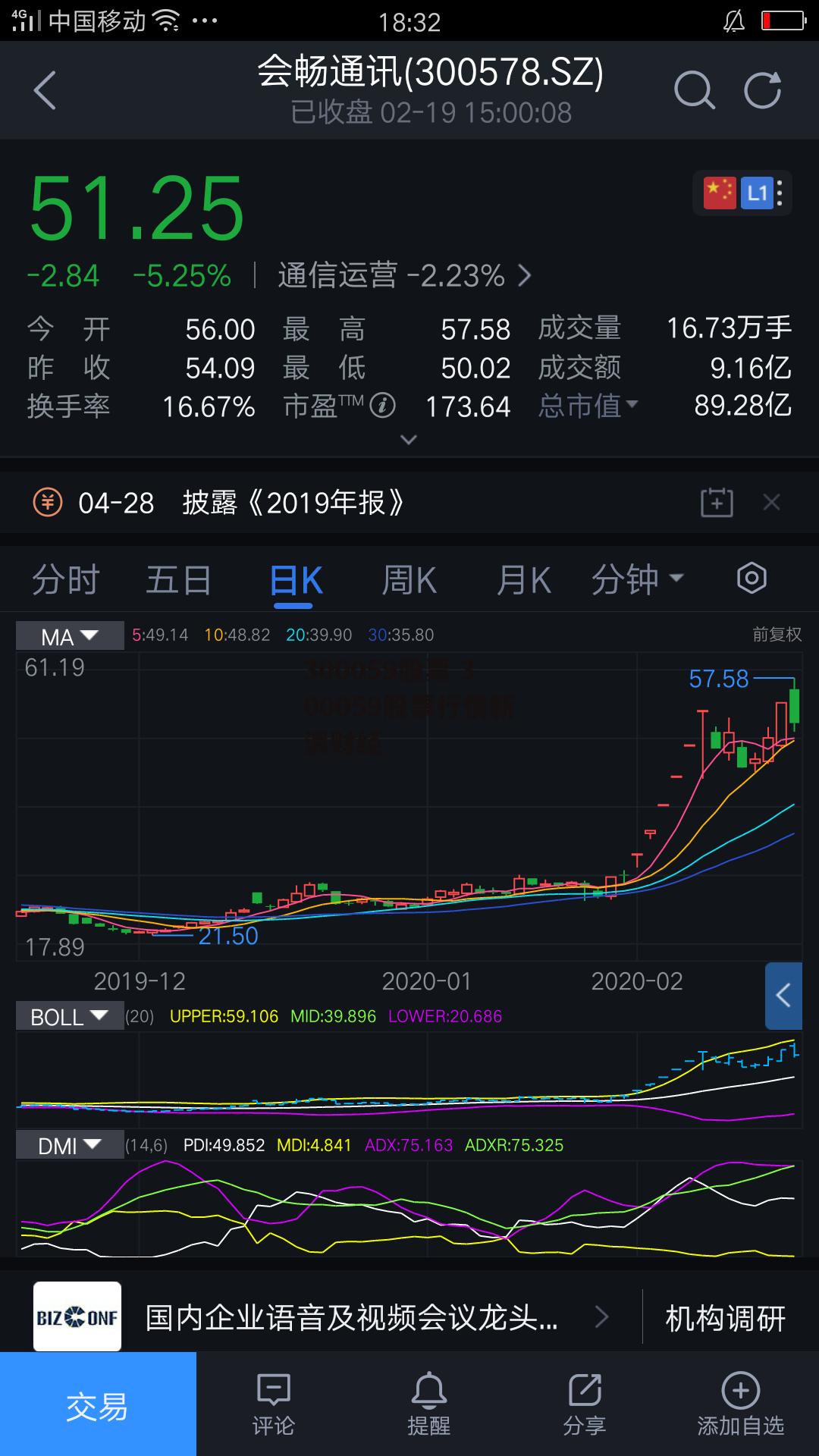 300059股票 300059股票行情新浪财经