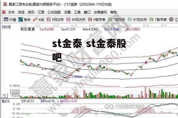 st金泰 st金泰股吧