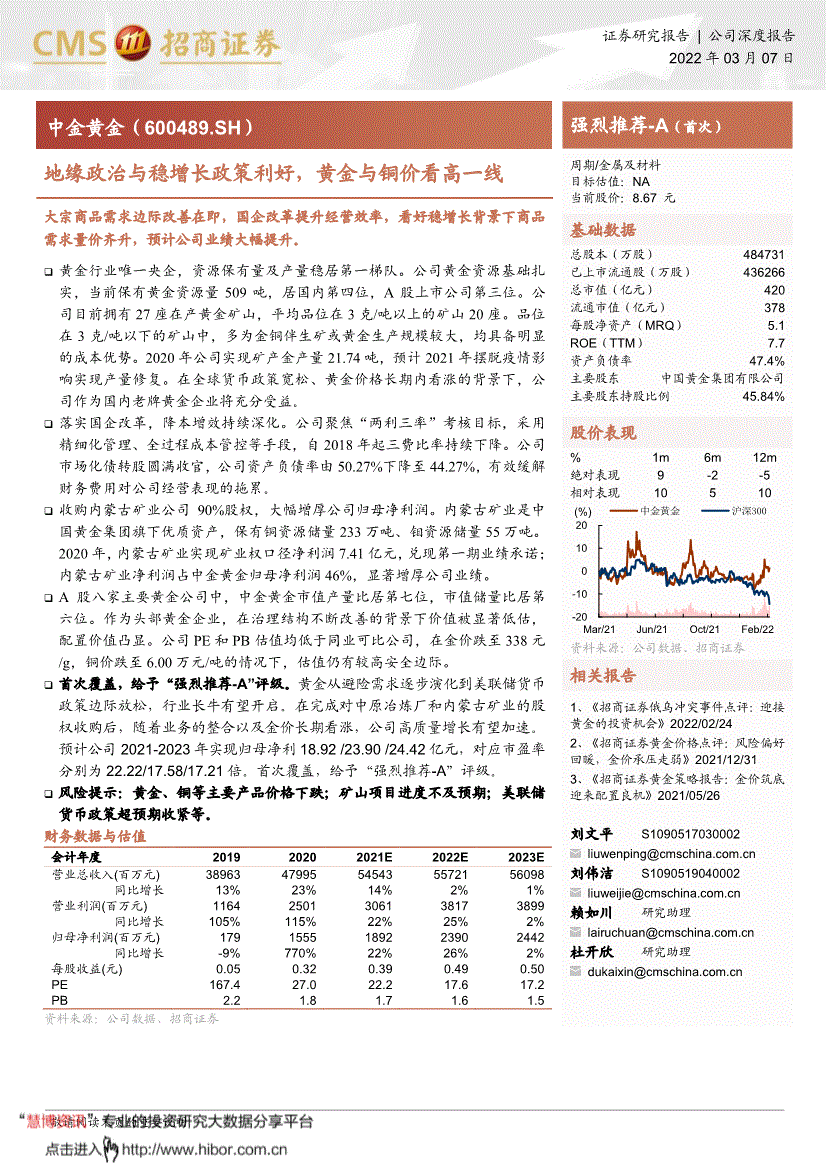 600489中金黄金 600916中国黄金简介