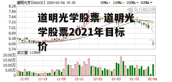 道明光学股票 道明光学股票2021年目标价