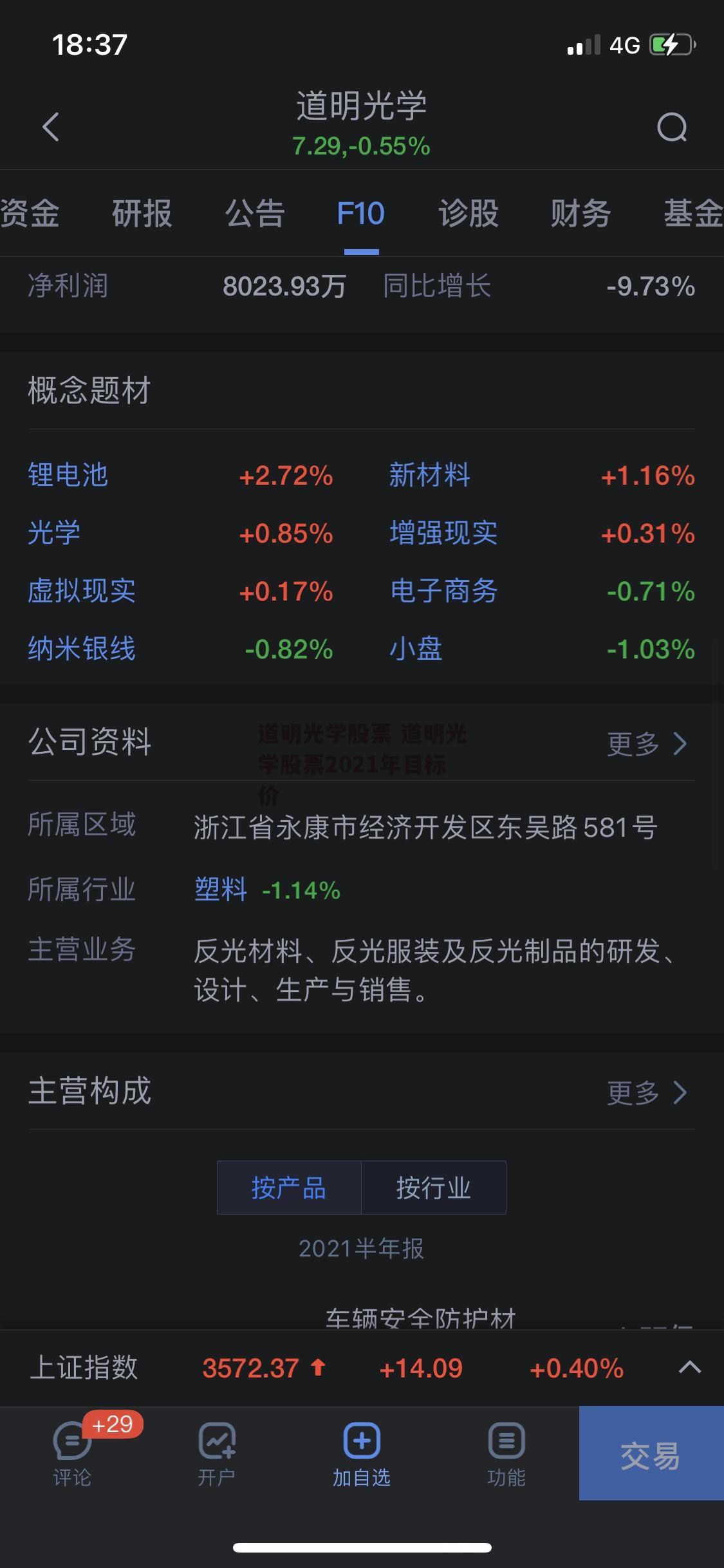 道明光学股票 道明光学股票2021年目标价