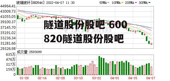 隧道股份股吧 600820隧道股份股吧