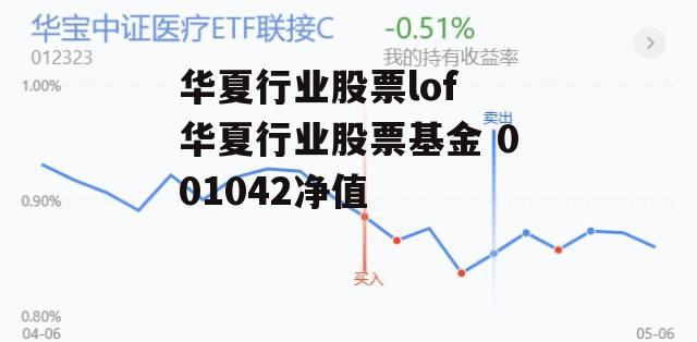 华夏行业股票lof 华夏行业股票基金 001042净值