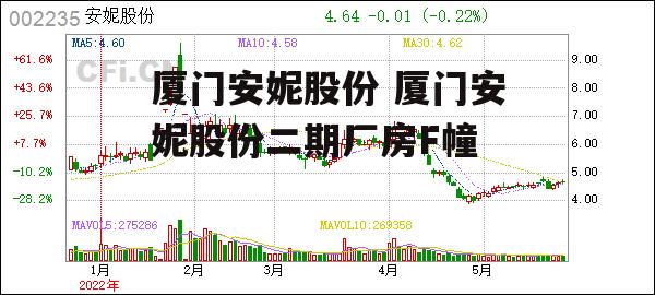 厦门安妮股份 厦门安妮股份二期厂房F幢