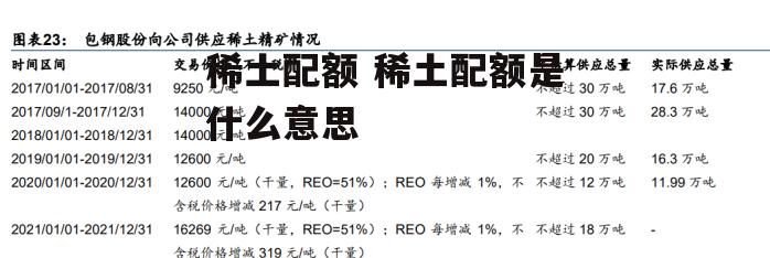 稀土配额 稀土配额是什么意思