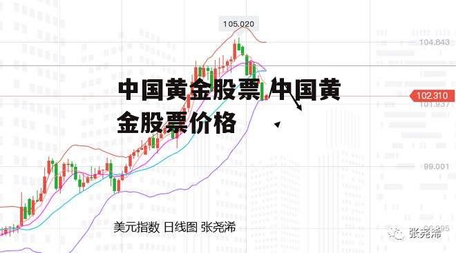 中国黄金股票 中国黄金股票价格