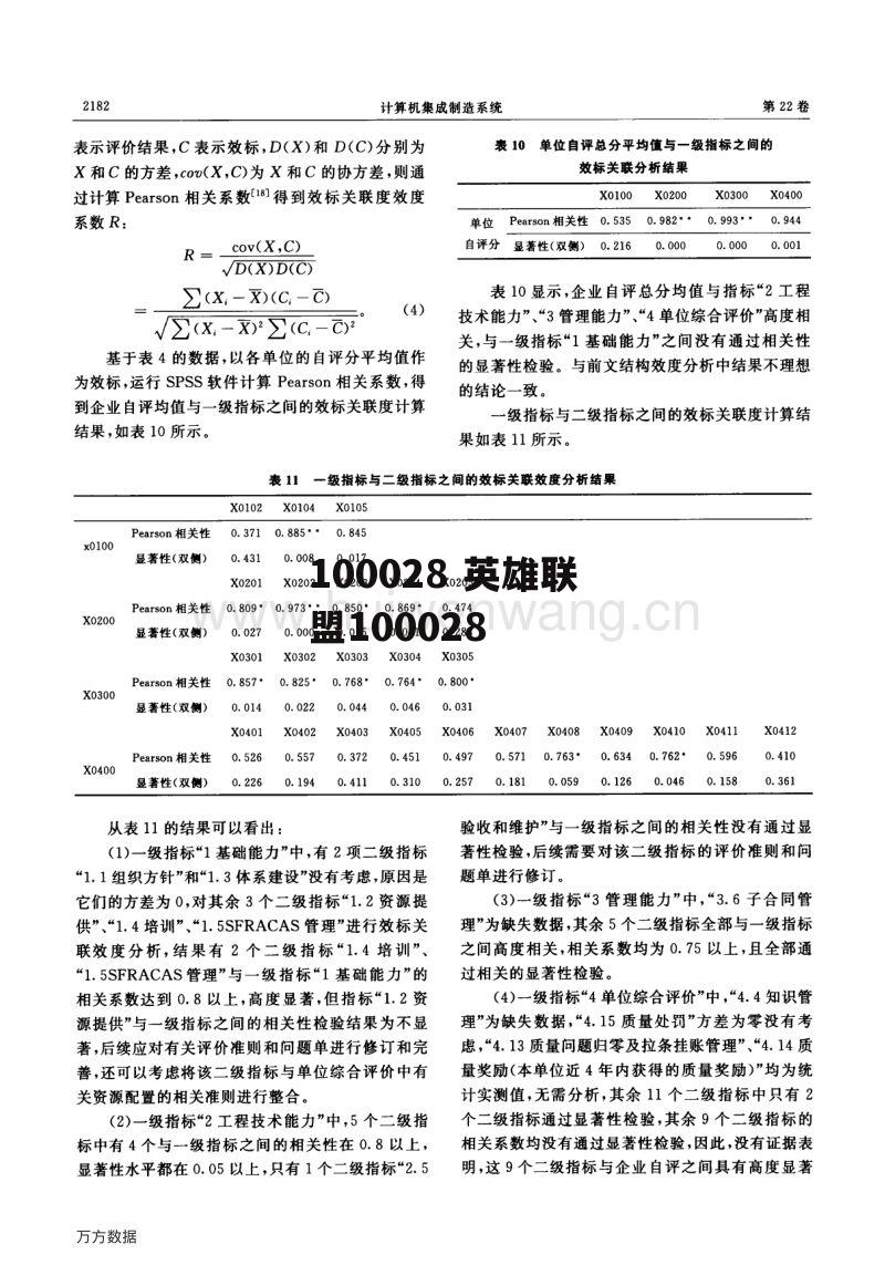 100028 英雄联盟100028