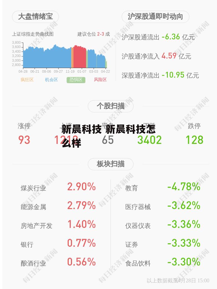 新晨科技 新晨科技怎么样