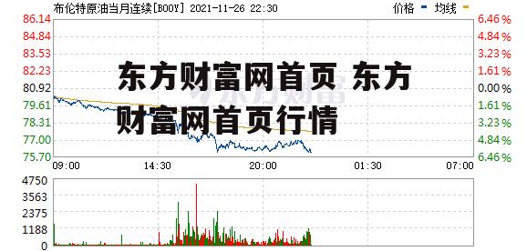 东方财富网首页