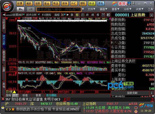 上海证券大智慧 大智慧支持上海证券吗