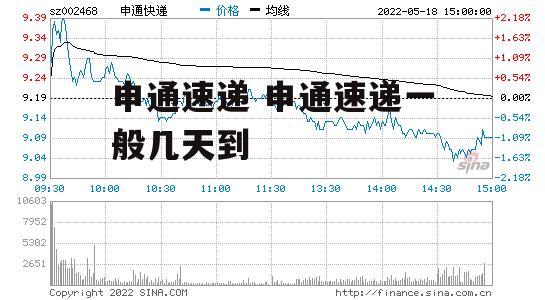 申通速递 申通速递一般几天到