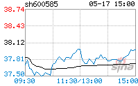 水泥股票 水泥股票有哪些股票